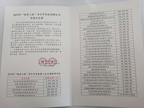 BETWAY(ķ)ٷվ-Official Platform