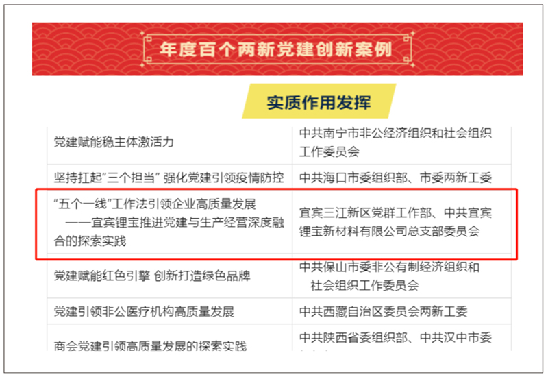 BETWAY(ķ)ٷվ-Official Platform