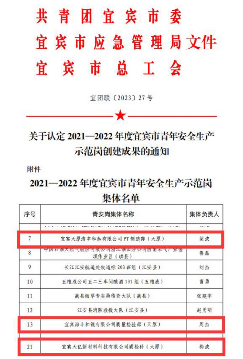 BETWAY(ķ)ٷվ-Official Platform