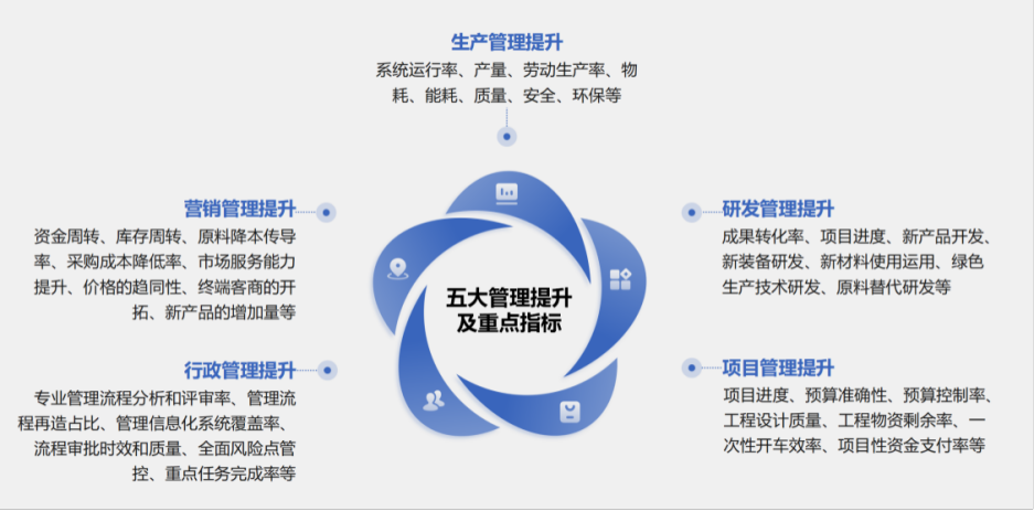 BETWAY·必威(西汉姆联)官方网站-Official Platform