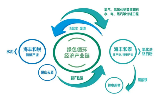 BETWAY(ķ)ٷվ-Official Platform