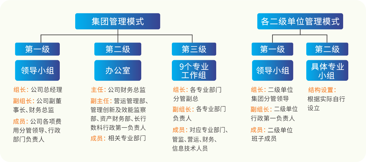 BETWAY(ķ)ٷվ-Official Platform