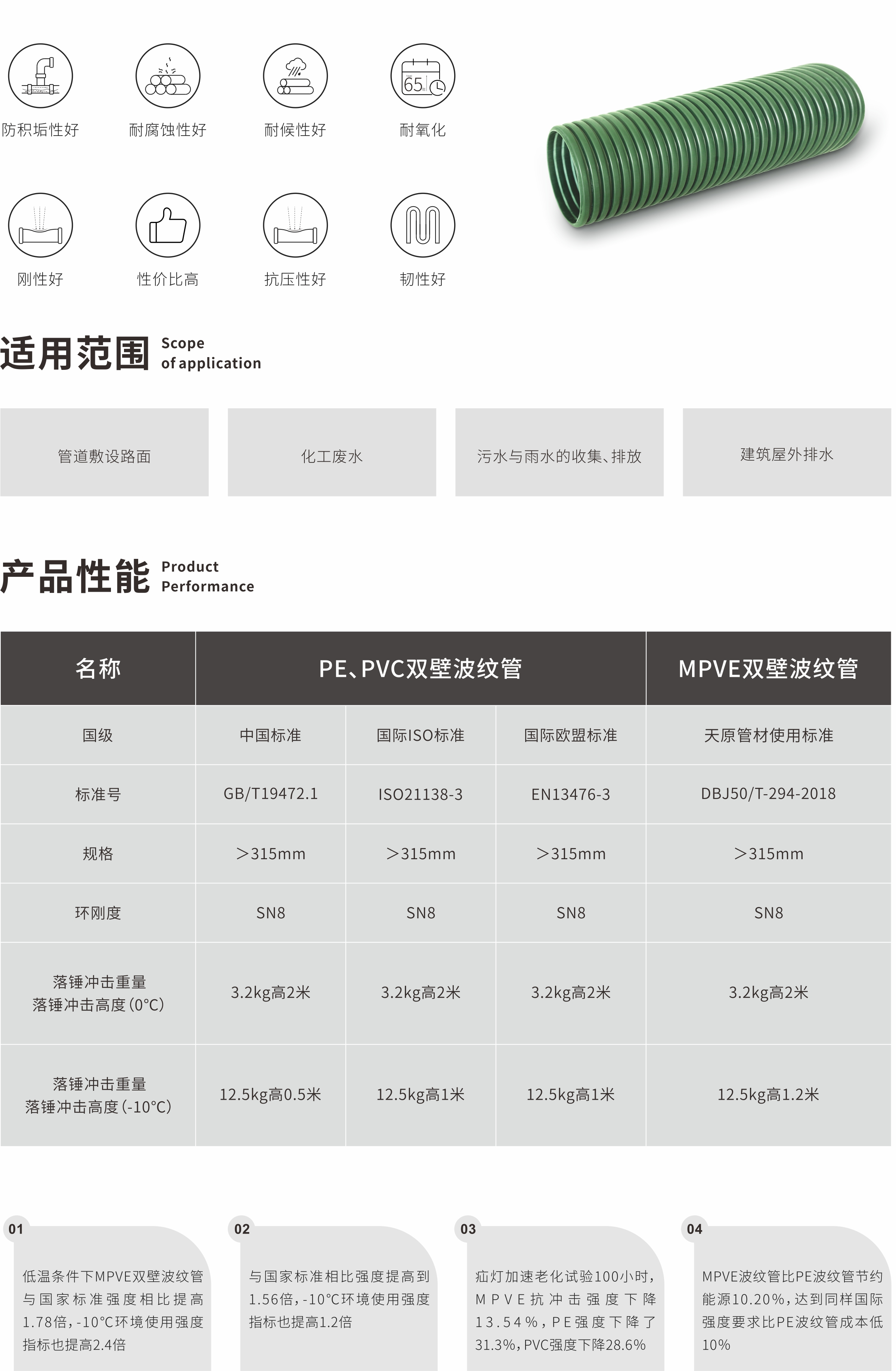 BETWAY(ķ)ٷվ-Official Platform
