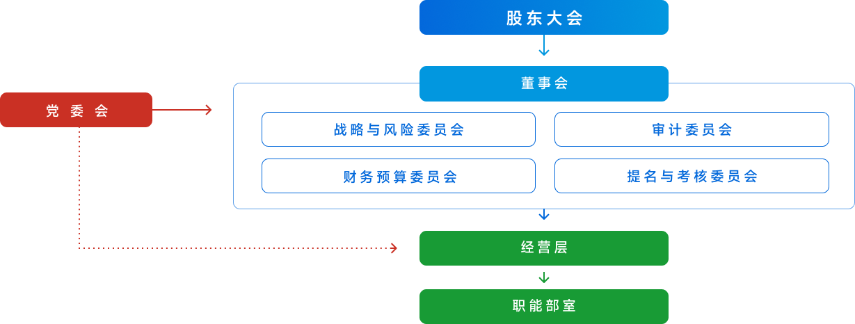 BETWAY¡¤±ØÍþ(Î÷ººÄ·Áª)¹Ù·½ÍøÕ¾-Official Platform